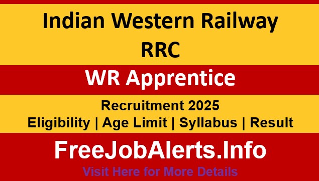 Railway RRC WR Apprentice Online Form 2026 for 5349 Post